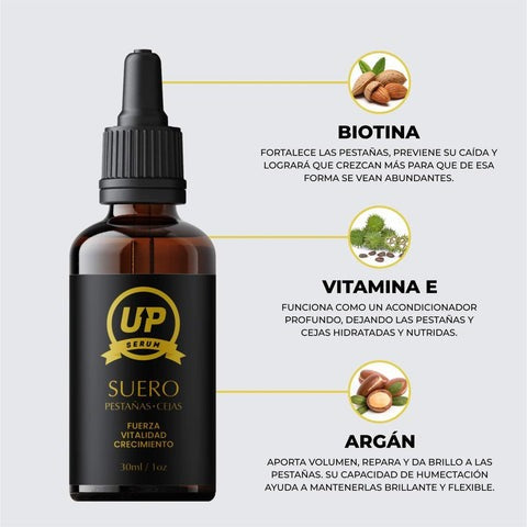 Serum Up - Alargamiento de pestañas y cejas - 🔴 PRECIO POR MAYOR – MLAB SAC